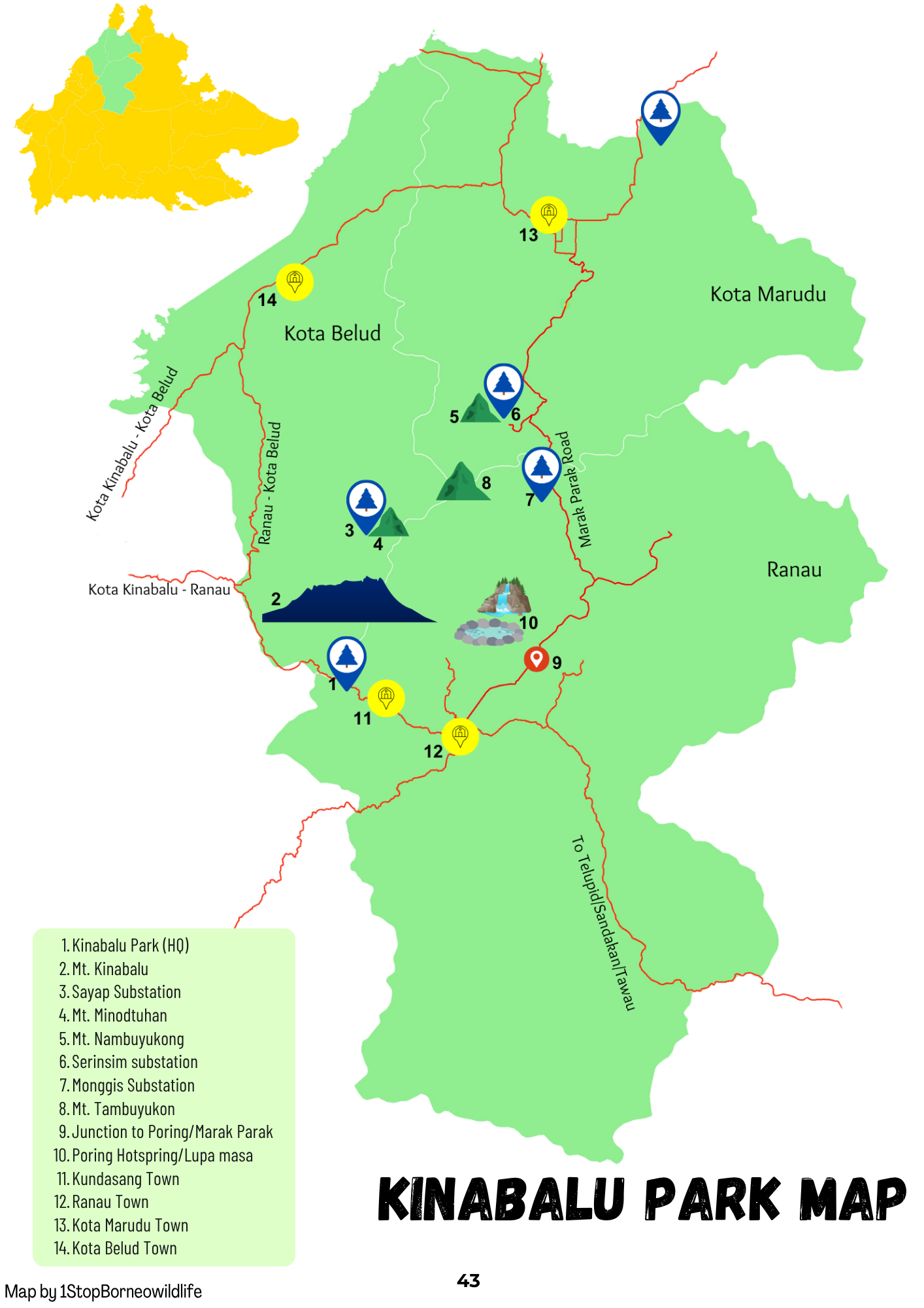 Kinabalu Park 2 Kinabalu Park 2